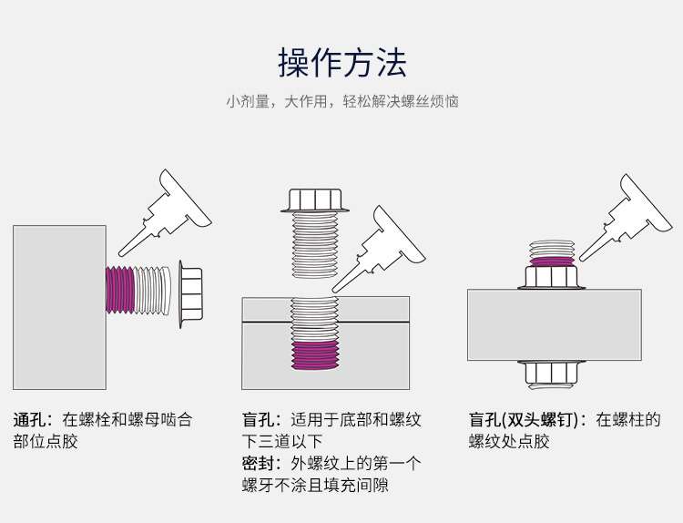 螺纹锁固剂详情页_09.jpg