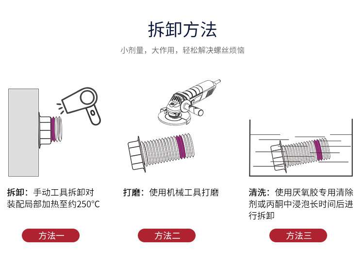 螺纹锁固剂详情页_10.jpg