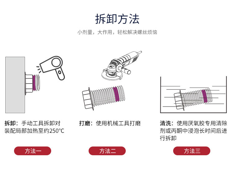 MN222螺丝胶拆卸方法