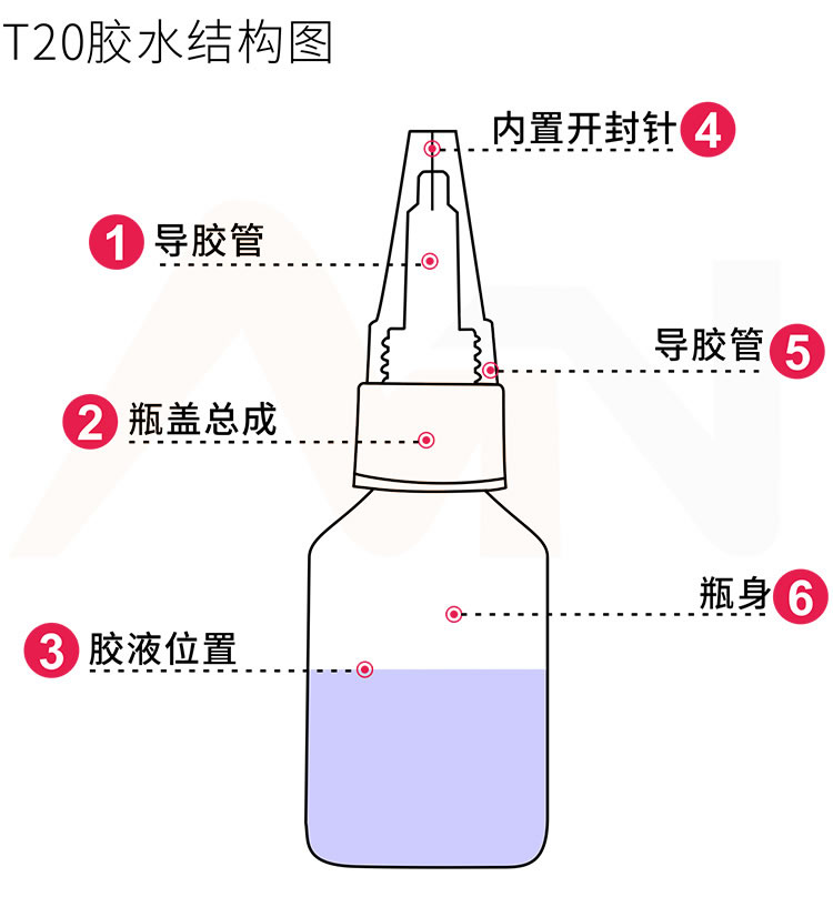 T20粘鞋胶结构图