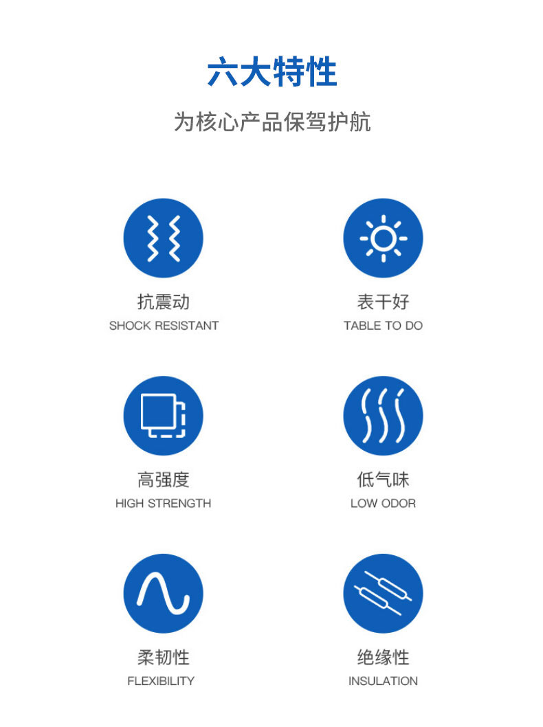 电子UV胶特点