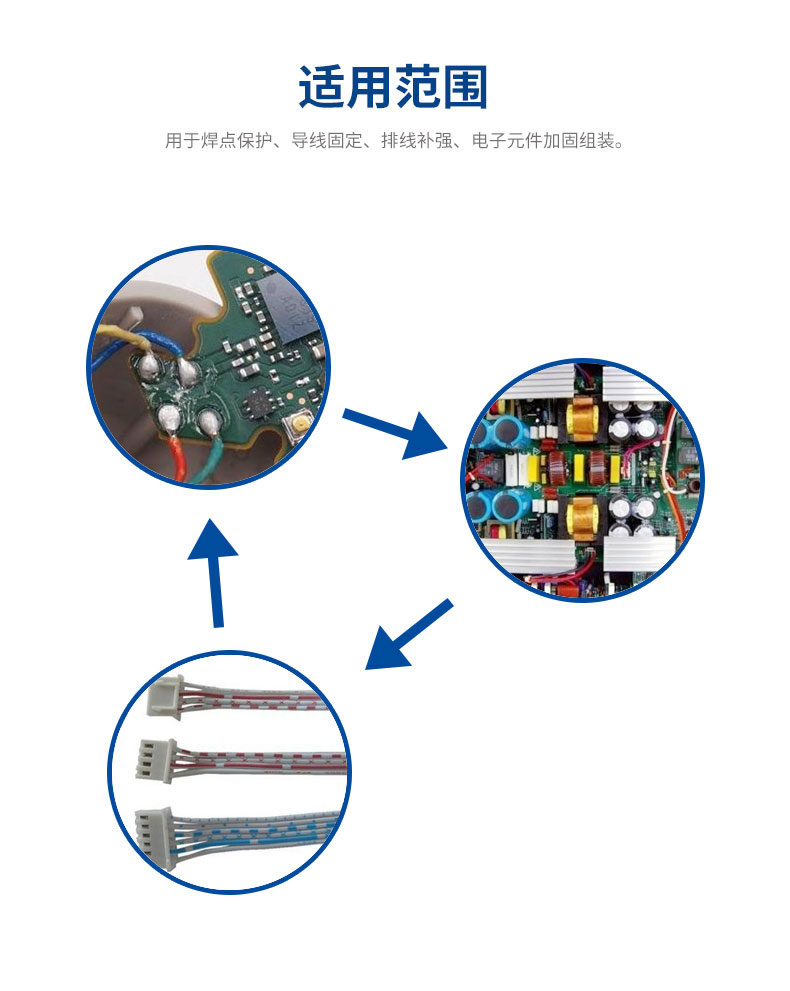 焊点保护UV胶应用